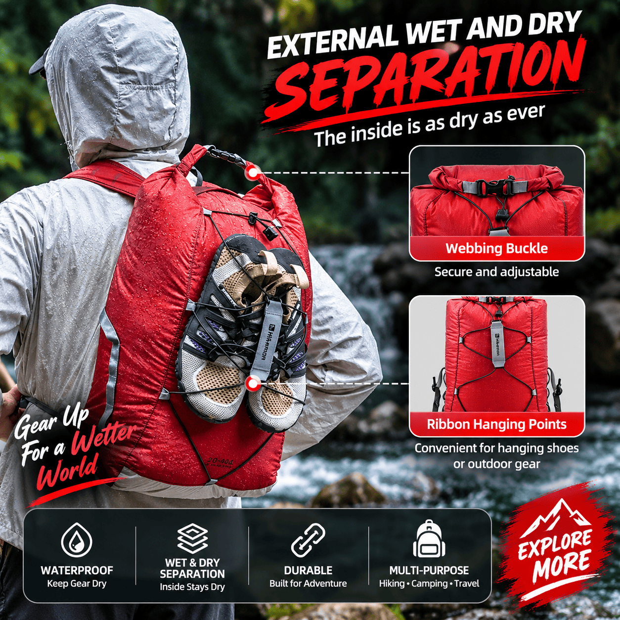 Waterproof Foldable Backpack – Ultralight Hiking Daypack A red dry backpack shown on a person wearing a gray waterproof jacket outdoors, with marketing text and inset feature callouts about webbing buckle and ribbon hanging points.