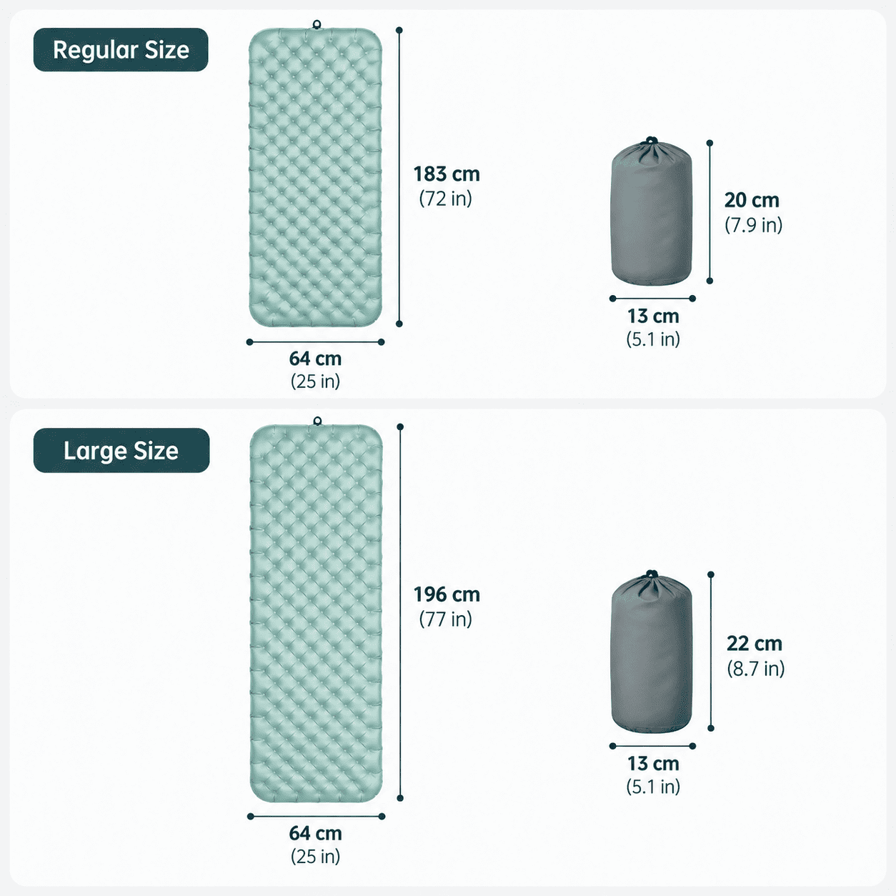 Inflatable Sleeping Pad – Ultralight Camping & Hiking Mat Size and packed dimensions chart for a sleeping pad and sleeping bag, showing Regular Size and Large Size options with measurements in centimeters and inches.