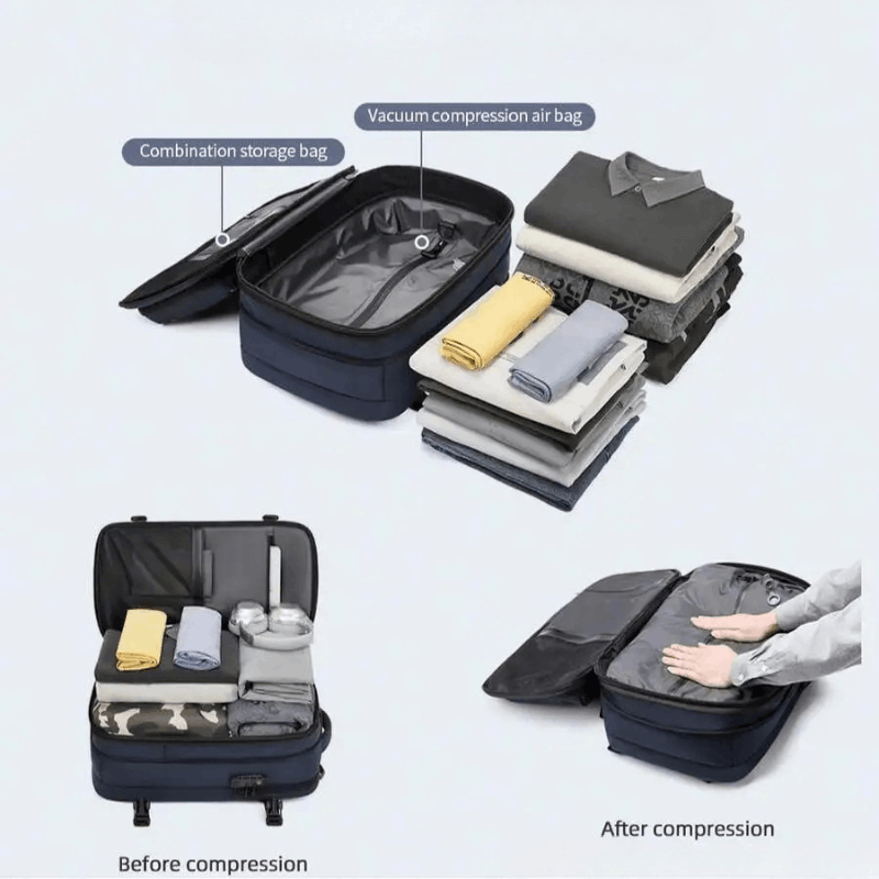 Compressible Travel Backpack – Expandable Outdoor Hiking Backpack A travel compression suitcase shown in three explanatory views on a light gray background: one open view with callout labels for the combination storage bag and vacuum compression air bag, one before-compression view with folded clothes inside, and one after-compression view showing the suitcase closed and hands pressing the interior.