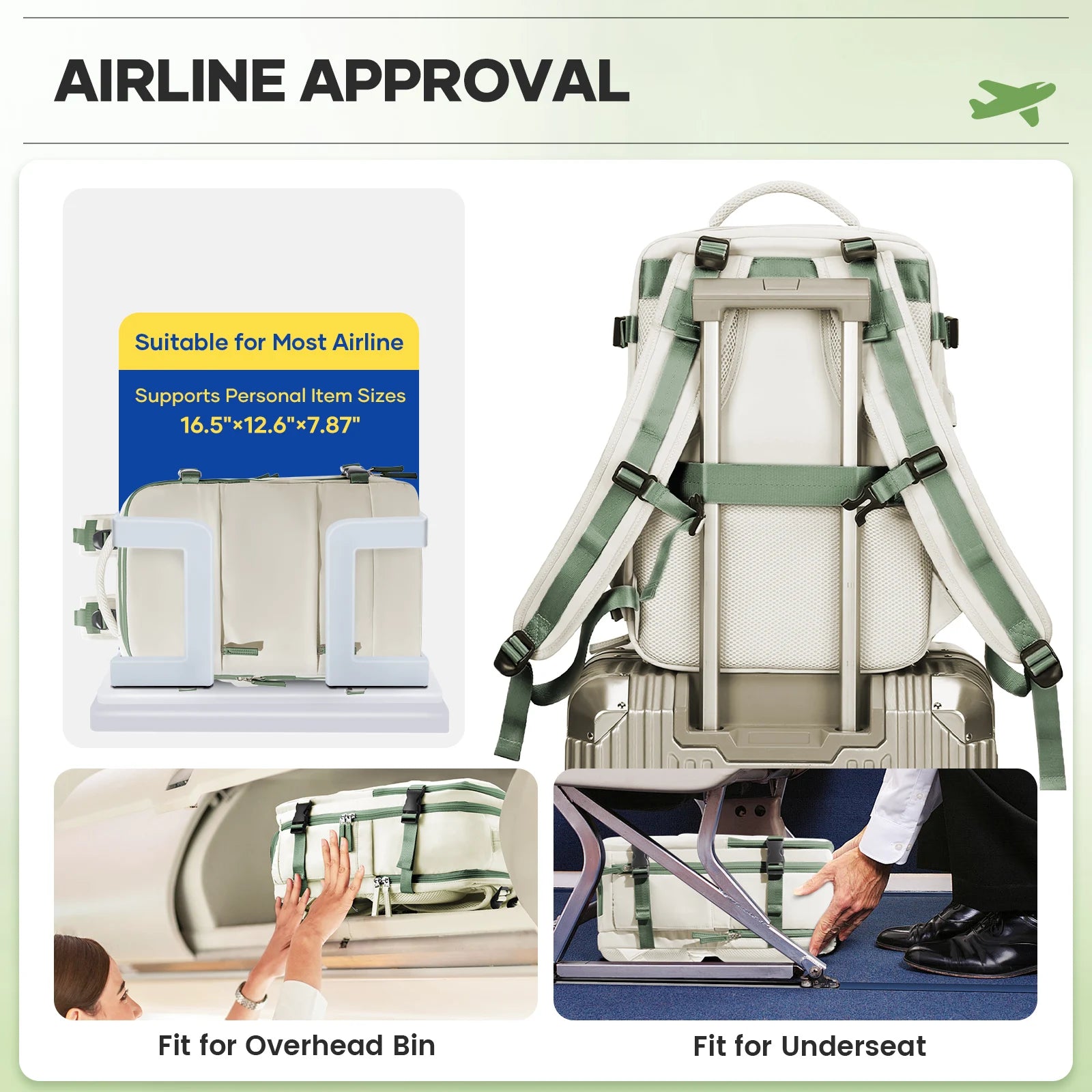 Vacuum Compression Travel Backpack – Waterproof Business Bag Collage of a travel seat with airline approval features and uses.