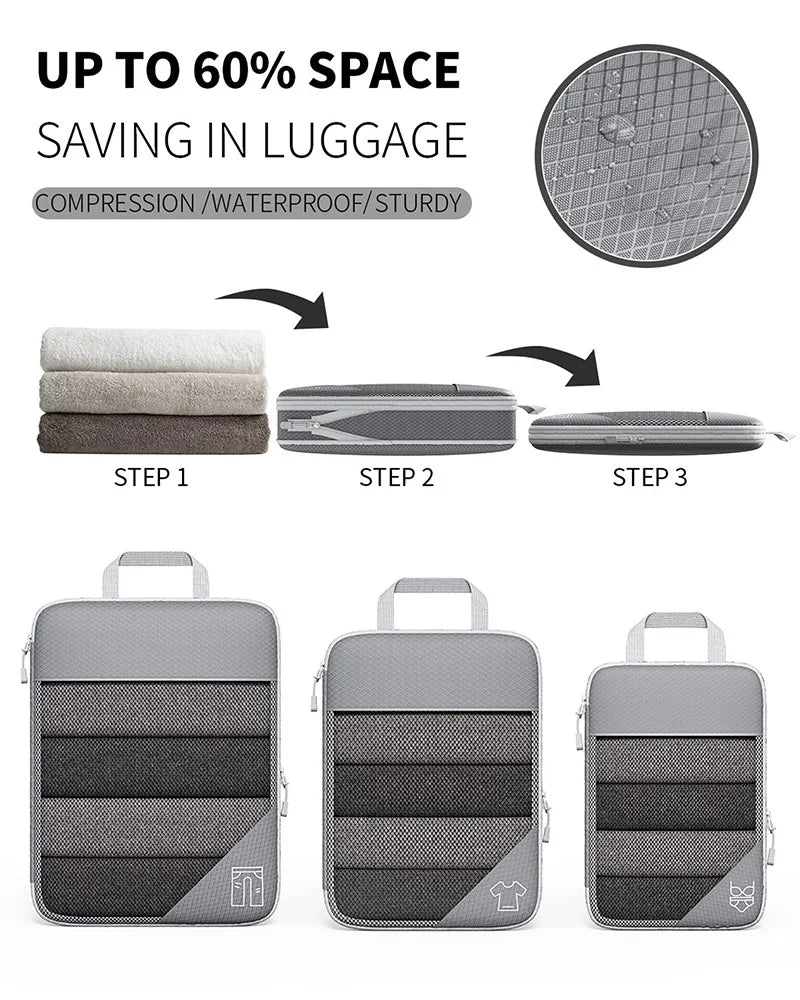 Compression Packing Cubes Set with Shoe Bag – Travel Luggage Organizers Steps showing how to use compression bags for space-saving in luggage with a close-up of the material texture.