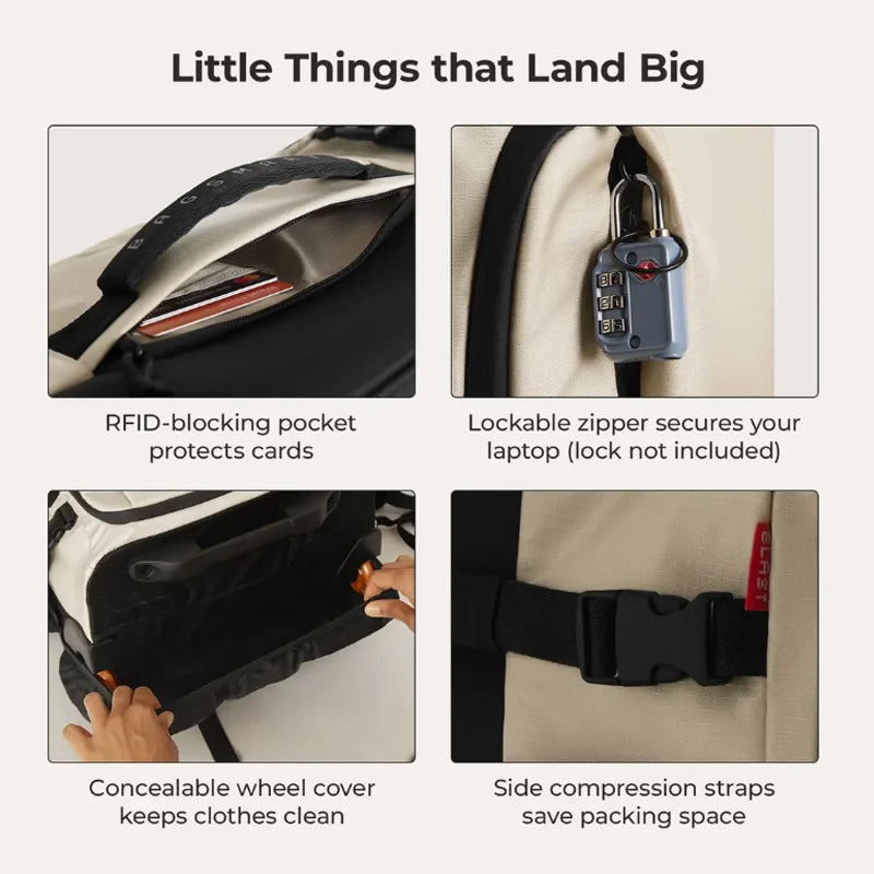 Wheeled Travel Backpack – Large Capacity Carry-On Backpack features with text highlighting security and convenience features.