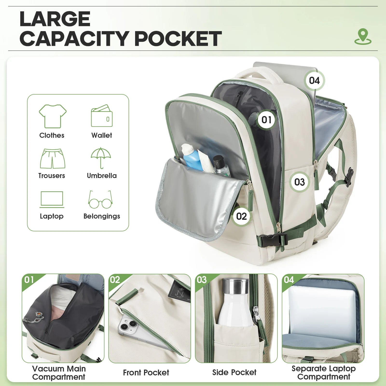 Vacuum Compression Travel Backpack – Waterproof Business Bag Backpack with labeled compartments and items on a light green background