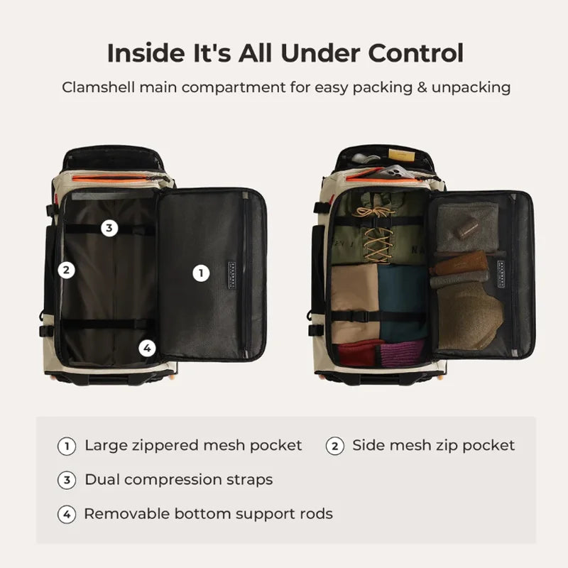 Wheeled Travel Backpack – Large Capacity Carry-On Suitcase with open clamshell design showing features on a white background