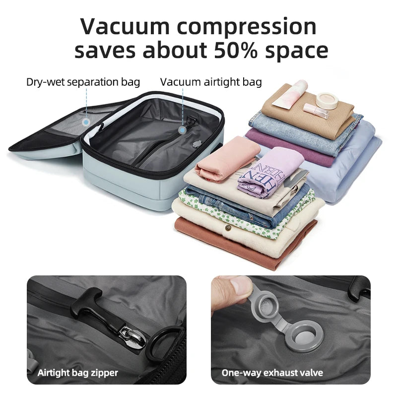 Vacuum Compression Laptop Backpack – USB Charging Travel & Hiking Vacuum compression bag with text explaining space-saving feature, dry-wet separation, airtight bag, zipper, and exhaust valve.