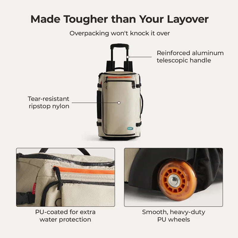 Wheeled Travel Backpack – Large Capacity Carry-On Beige suitcase with features highlighted on a white background