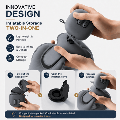 Inflatable two-in-one storage neck pillow shown being held by hands, with marketing text highlighting lightweight, portable, and easy-to-inflate features, plus three step-by-step inset diagrams showing how to take out the neck pillow, open the inflation valve, and pressure inflate it.