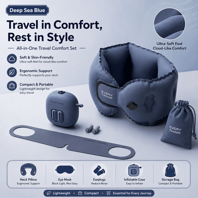 Deep Sea Blue travel comfort set including an inflatable neck pillow, eye mask, earplugs, and storage bag, with marketing text and feature icons on a light gray background.