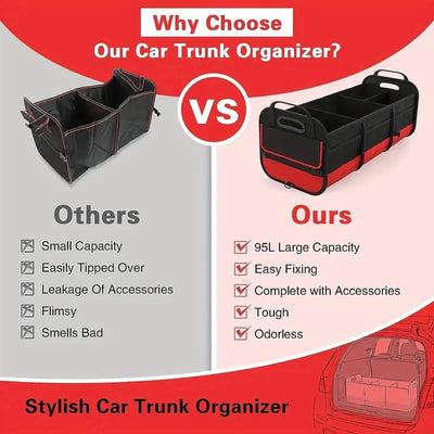Comparison of a car trunk organizer with other options, highlighting features like large capacity, easy fixing, and complete accessories.