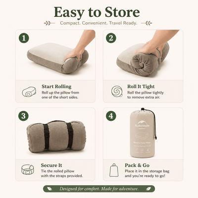 An infographic showing how to store a compact travel pillow in four steps: start rolling, roll it tight, secure it with straps, and pack it in a drawstring bag. The image includes the brand name 'Aftershave' on the storage bag.