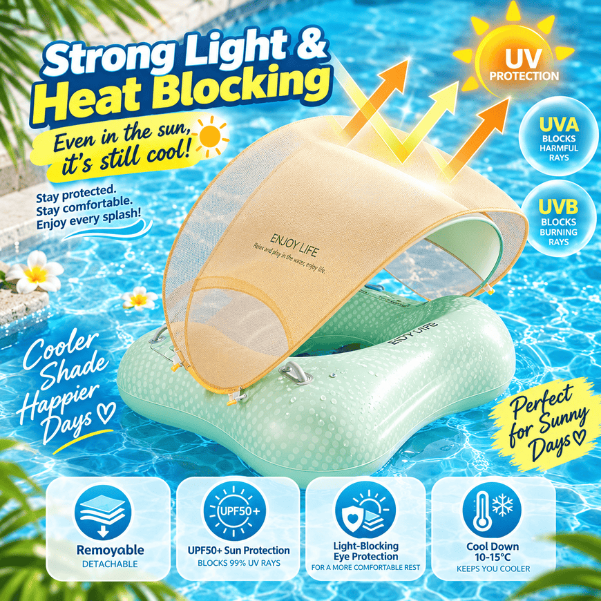 A light green inflatable pool float with a translucent yellow sun shade, shown in a swimming pool with promotional text overlays about UV protection, heat blocking, and comfort.