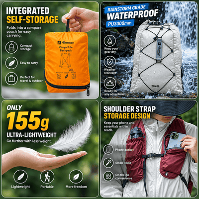 A four-panel marketing graphic for a HikeMan 20L camping backpack. The top-left panel shows the orange backpack folded into a compact pouch being held by a hand.