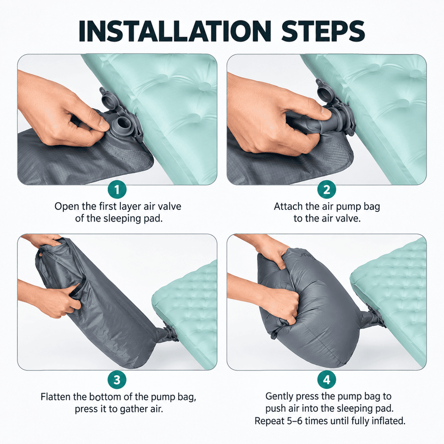 Installation steps graphic showing a four-step process for inflating a sleeping pad with an air pump. The steps include opening the first layer valve, attaching the air pump bag, flattening the pump bag to gather air, and pressing the pump bag to push air into the sleeping pad.