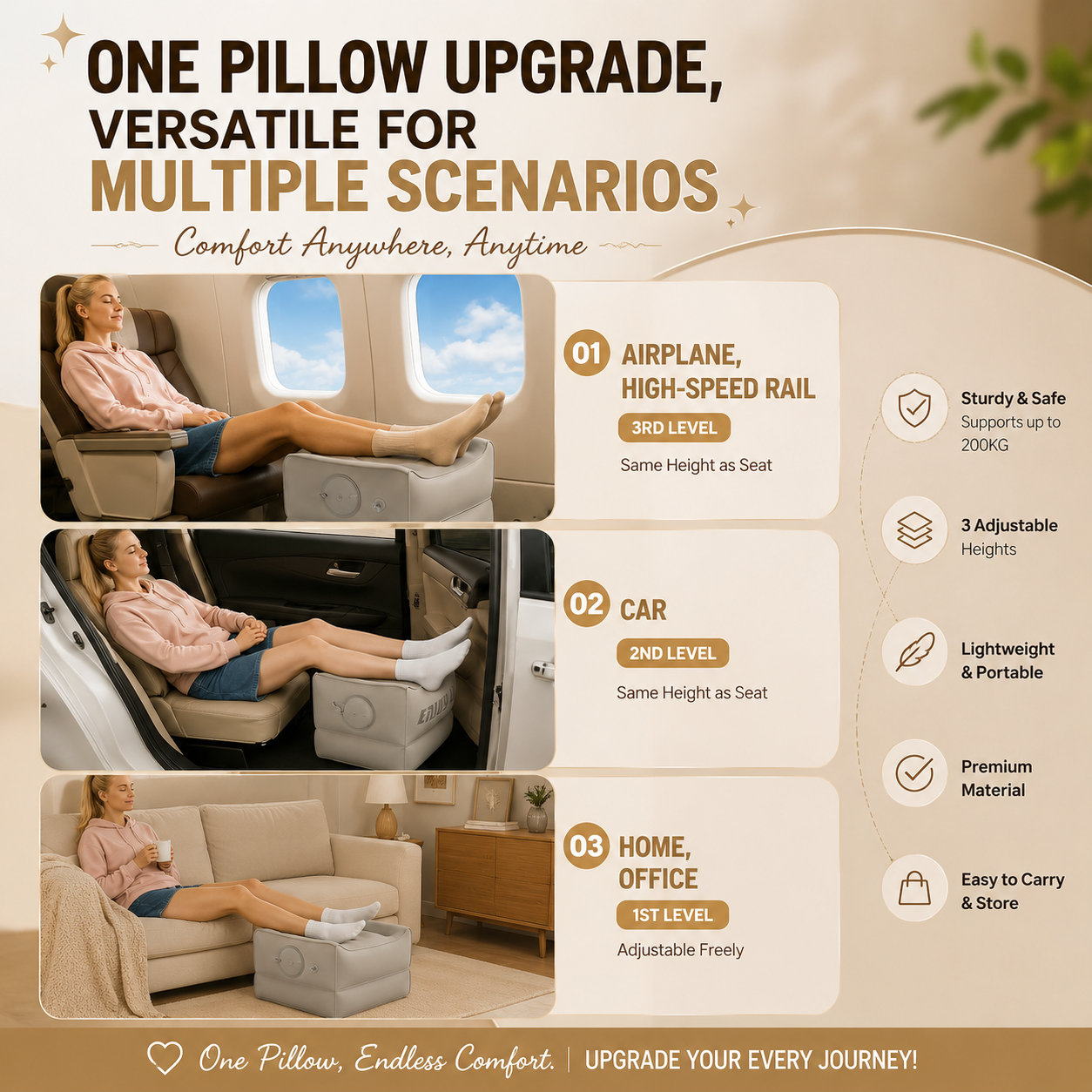 An infographic showing a travel pillow in three lifestyle settings: an airplane seat, a car second/first class seat, and a home sofa. The image features a woman reclining in each setting to demonstrate the pillow's versatility.