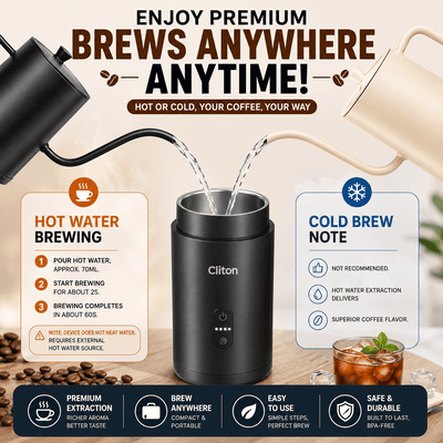 A promotional graphic for the Cliton portable coffee maker showing hot and cold brewing methods. The black Cliton device is centered, with a black kettle pouring water into it for hot water brewing and a beige kettle pouring liquid into it for cold brew.