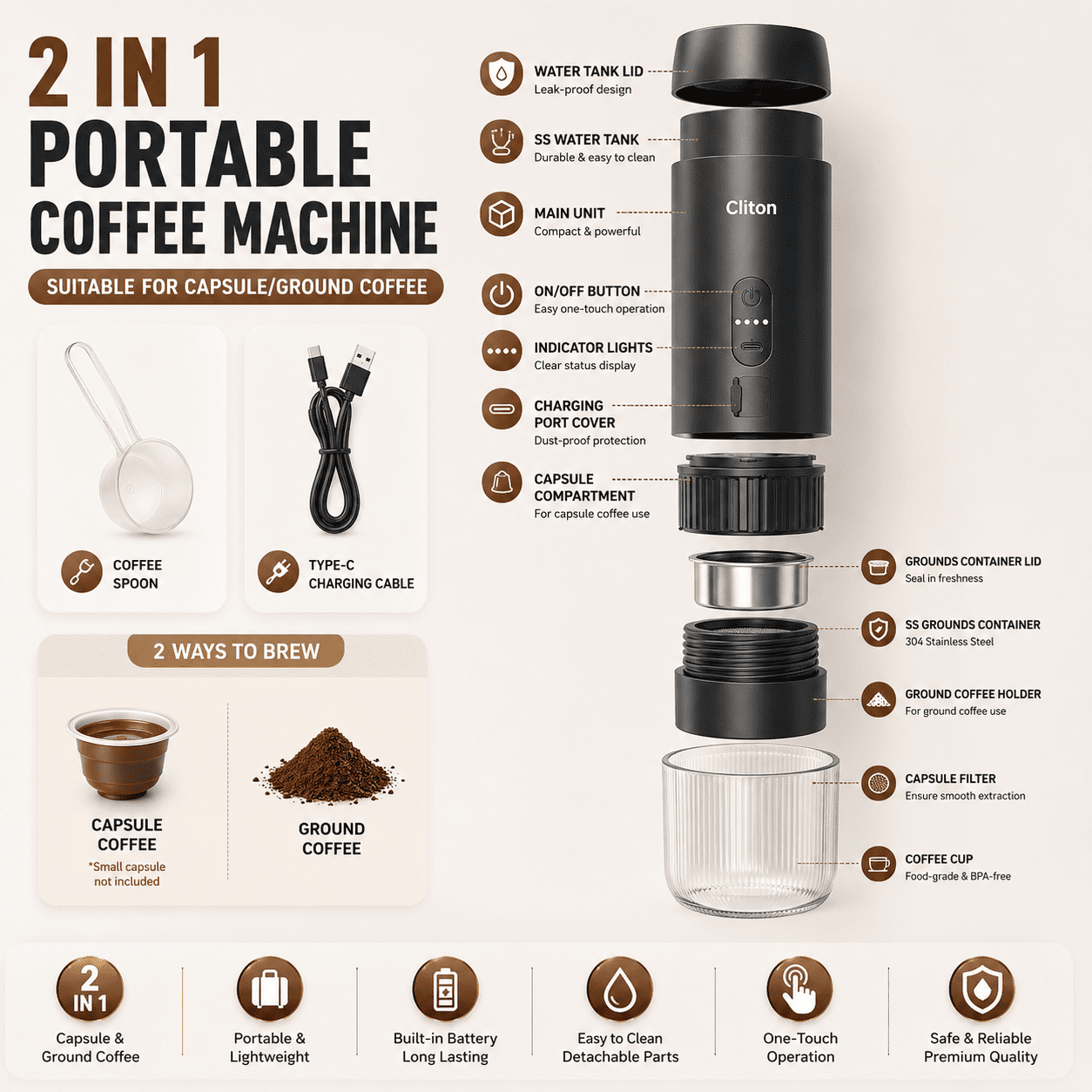 A promotional infographic for a Cilton 2-in-1 portable coffee machine, showing the assembled black and silver coffee maker, accessory cables, capsules, ground coffee, and multiple feature callouts on a white background.