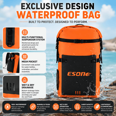 An orange and black Esone waterproof backpack shown on a beach with water splashes, surrounded by feature callout panels and text highlighting waterproof, suspension, mesh pocket, and wet-and-dry design benefits.