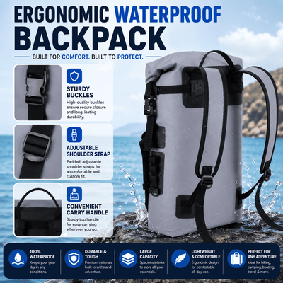 Ergonomic waterproof backpack in gray and black, shown on a beach background with feature callout panels and marketing text. The image highlights sturdy buckles, an adjustable shoulder strap, a convenient carry handle, and overall durability.