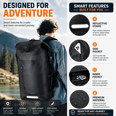 A black backpack shown from the back on a person in a mountain setting, with feature callouts and text highlighting smart features like a reflective stripe, side pocket, inner pocket, and waterproof material.