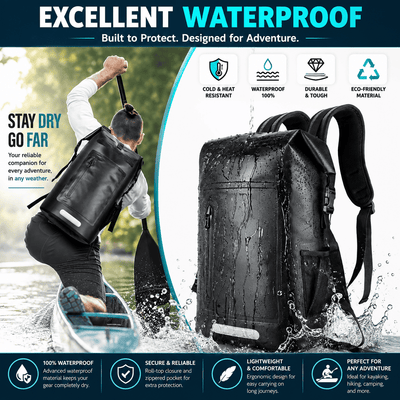 A waterproof backpack shown in a promotional graphic with a person paddling in a canoe on the left and the backpack itself on the right, covered in water droplets. The graphic includes text such as 'EXCELLENT WATERPROOF,' feature icons, and benefit callouts.