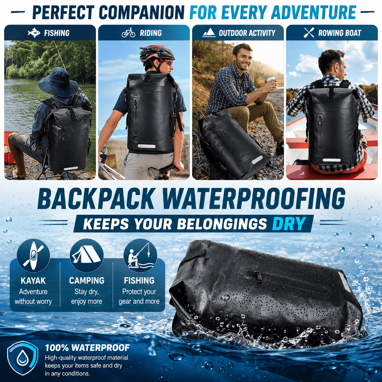 A promotional graphic for a black waterproof backpack, showing the product in four outdoor lifestyle scenarios: fishing, riding, outdoor activity, and rowing boat. The bottom half features a large, realistic splash of water with the black backpack emerging, accompanied by feature icons for kayak, camping, fishing, and 100% waterproofing.