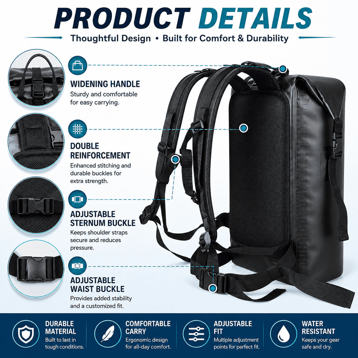 A product details infographic for a black backpack, showing a large side view of the backpack with callout lines pointing to features like the widening handle, double reinforcement buckles, adjustable sternum buckle, and adjustable waist buckle. The left side features circular inset close-ups of these features, and the bottom has feature icons for durable material, comfortable carry, adjustable fit, and water resistance.