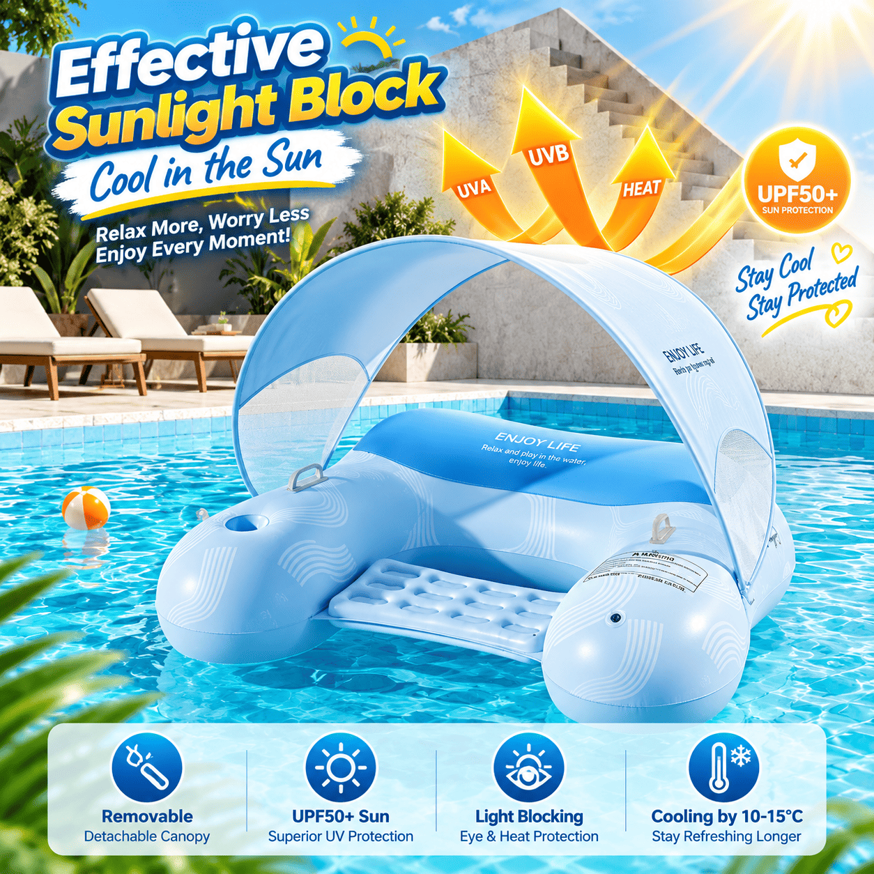 A light blue and white inflatable pool float with a removable canopy shade, shown floating in a swimming pool. The image includes promotional text overlays highlighting UV protection, heat blocking, and cooling benefits, along with feature icons at the bottom.
