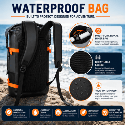 Black and orange waterproof backpack shown on a beach with feature callout graphics and text explaining its multi-functional inner bag, breathable fabric, and 100% waterproof design.