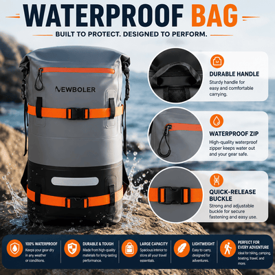A gray and orange Newboler waterproof backpack shown on a splashy water background with feature callouts and icons explaining durability, zipper, buckle, and waterproofing.
