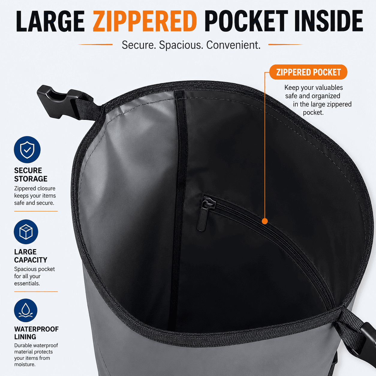 Close-up of the interior of a gray and black bag showing a large zippered pocket with descriptive text callouts about secure storage, large capacity, and waterproof lining.