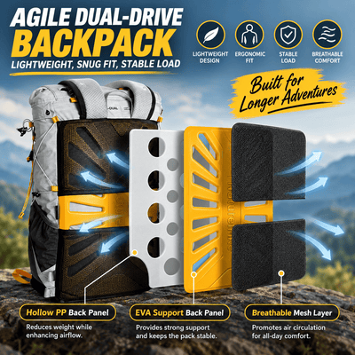 An advertisement for the Agile Dual-Drive Backpack, showing the backpack on a mountain trail alongside detailed cross-section diagrams of its breathable mesh and support back panels. The image includes feature icons and text overlays highlighting its lightweight, ergonomic, and stable design.