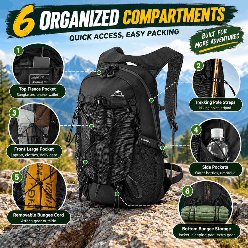 Black Lowepro hiking backpack shown on a mountain background with six circular callout insets explaining its compartments and features, including fleece pocket, front large pocket, bungee cord, pole straps, side pockets, and bottom bungee storage.