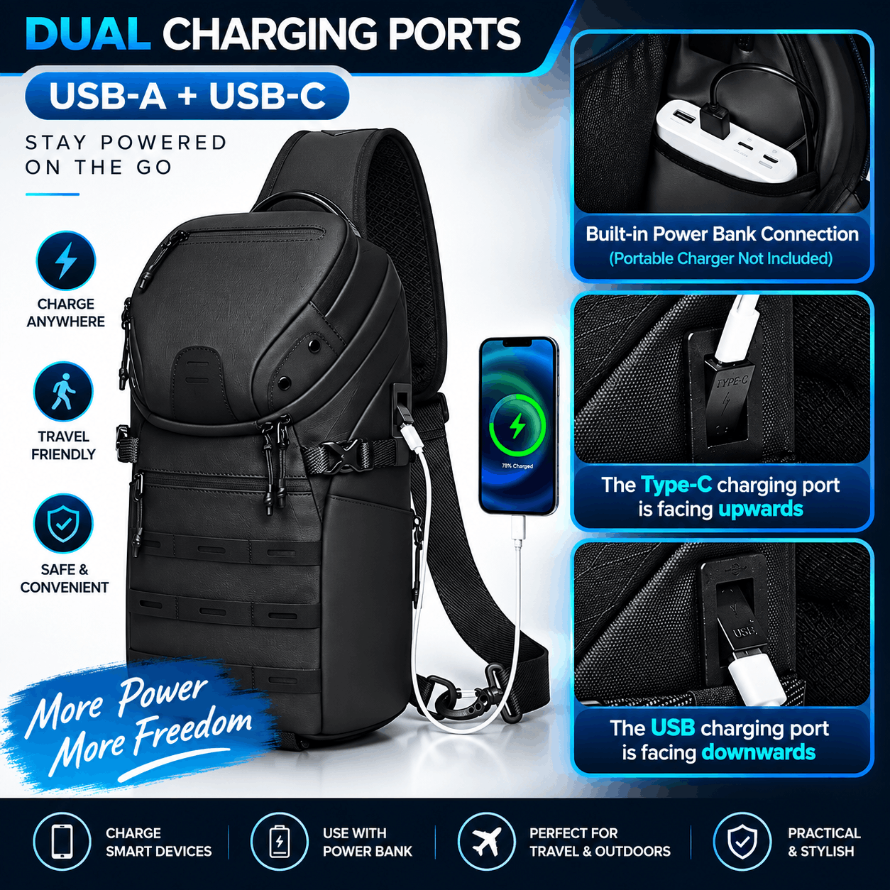 Black dual-port backpack with USB-A and USB-C charging, shown on a white background with feature callout graphics and close-up inset photos of the charging ports.