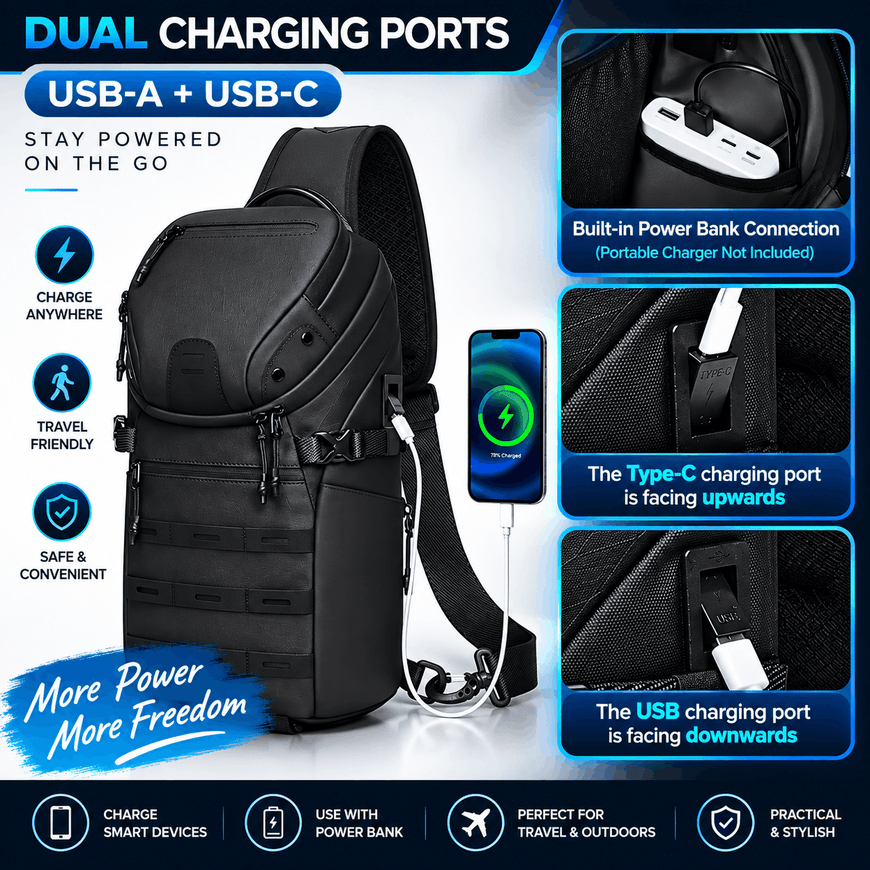 Black dual-port backpack with USB-A and USB-C charging, shown on a white background with feature callout graphics and close-up inset photos of the charging ports.