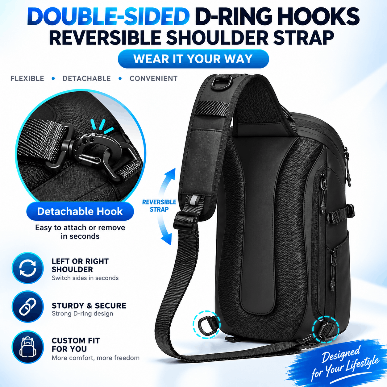 Black double-sided D-ring shoulder strap bag with detachable hook and reversible strap, shown on a light blue/white background with feature callouts and text.