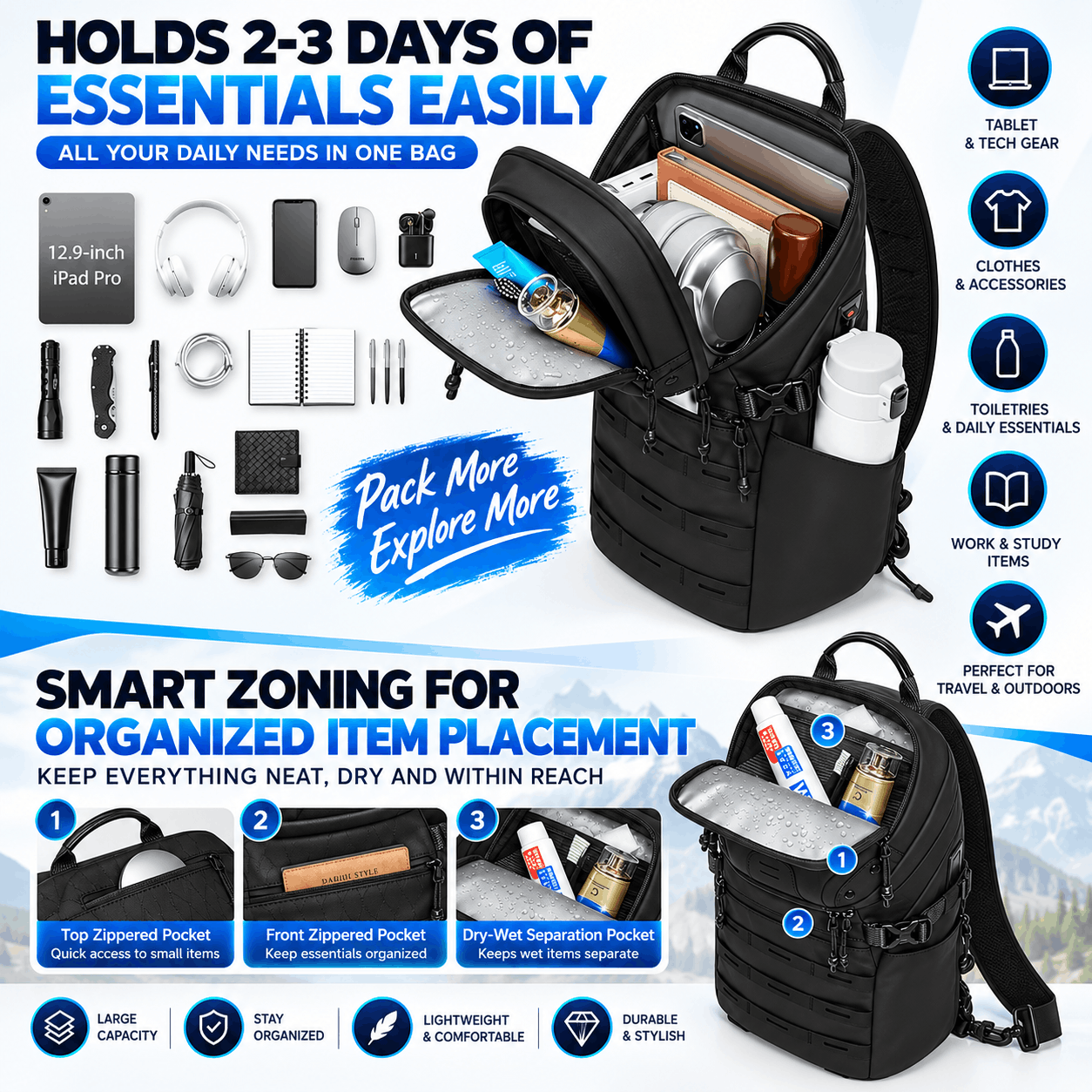 A black backpack shown open on a white promotional graphic with multiple accessory items arranged around it and feature callouts. The image includes large text such as 'HOLDS 2-3 DAYS OF ESSENTIALS EASILY' and 'SMART ZONING FOR ORGANIZED ITEM PLACEMENT,' plus icons for tablet/tech gear, clothes/accessories, toiletries, and work/study items.