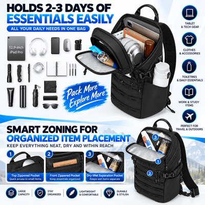 A black backpack shown open on a white promotional graphic with multiple accessory items arranged around it and feature callouts. The image includes large text such as 'HOLDS 2-3 DAYS OF ESSENTIALS EASILY' and 'SMART ZONING FOR ORGANIZED ITEM PLACEMENT,' plus icons for tablet/tech gear, clothes/accessories, toiletries, and work/study items.