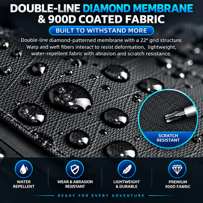 Promotional graphic for a double-line diamond membrane and 900D coated fabric, showing a close-up of a dark textured fabric with water droplets and a circular inset highlighting a scratch-resistant fiber. Text at the top and bottom describes features and benefits.