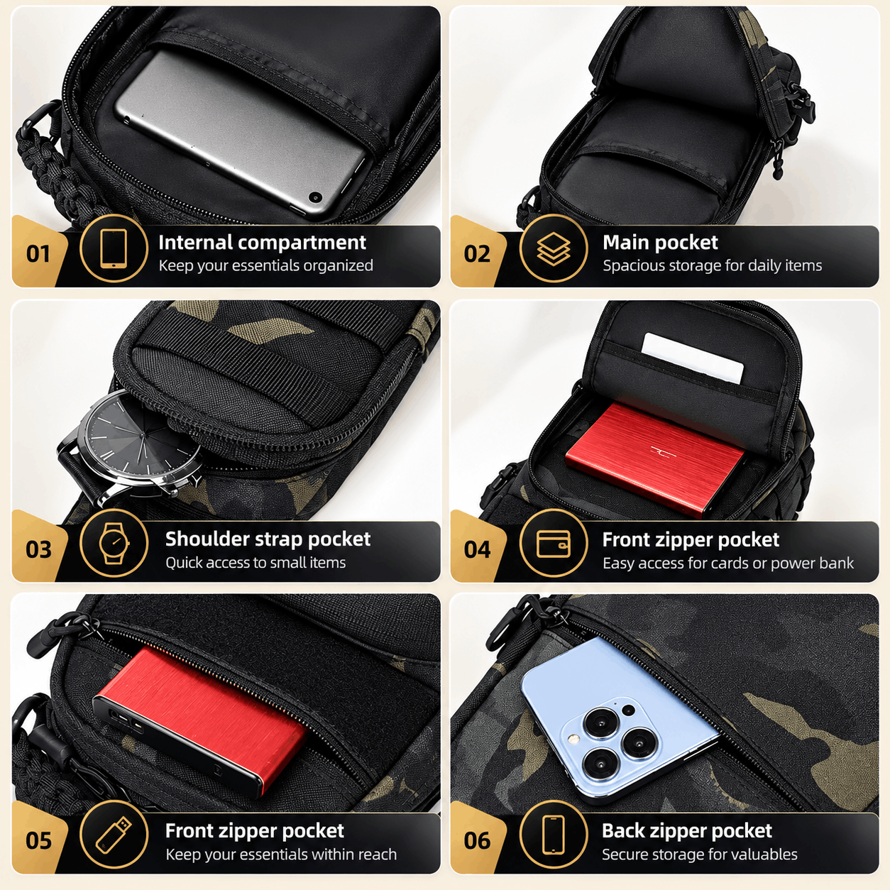 A six-panel product feature graphic for a small black and camouflage crossbody bag, showing labeled compartments: internal compartment, main pocket, shoulder strap pocket, front zipper pocket, and back zipper pocket. The bag is shown open with a phone, watch, and red card holder inserted, on a light gray background with numbered callouts.
