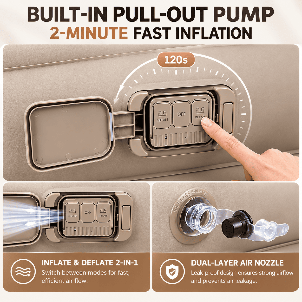 An infographic showing a built-in pull-out pump for inflating a tire in 2 minutes. The top panel shows a hand pressing the pump buttons, with text reading '120s'.