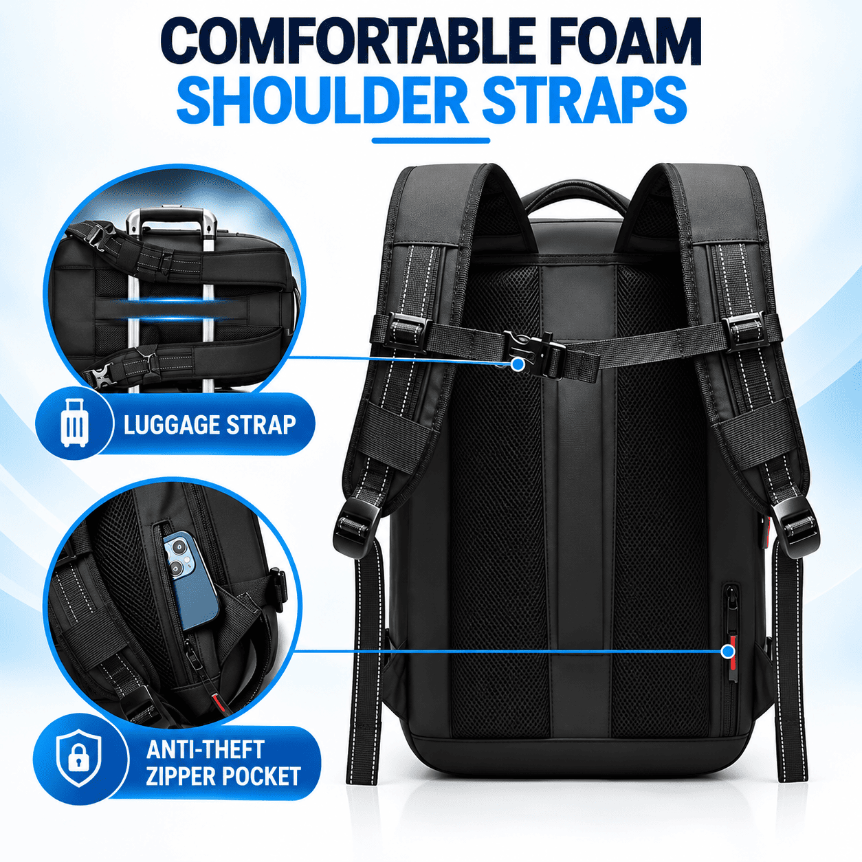 Black backpack shown from the back with text reading 'COMFORTABLE FOAM SHOULDER STRAPS' and callout circles highlighting the luggage strap and anti-theft zipper pocket.