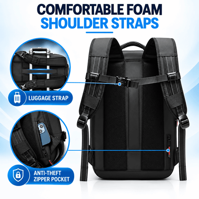 Black backpack shown from the back with text reading 'COMFORTABLE FOAM SHOULDER STRAPS' and callout circles highlighting the luggage strap and anti-theft zipper pocket.
