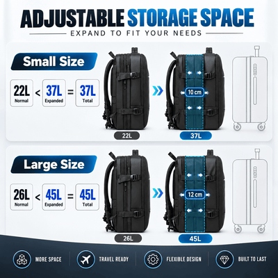 An infographic showing a black backpack in two size configurations: 'Small Size' (22L to 37L) and 'Large Size' (26L to 45L), with blue dimension callouts indicating expandable storage space. The graphic includes icons and text highlighting features like more space, travel readiness, flexible design, and built-to-last quality.