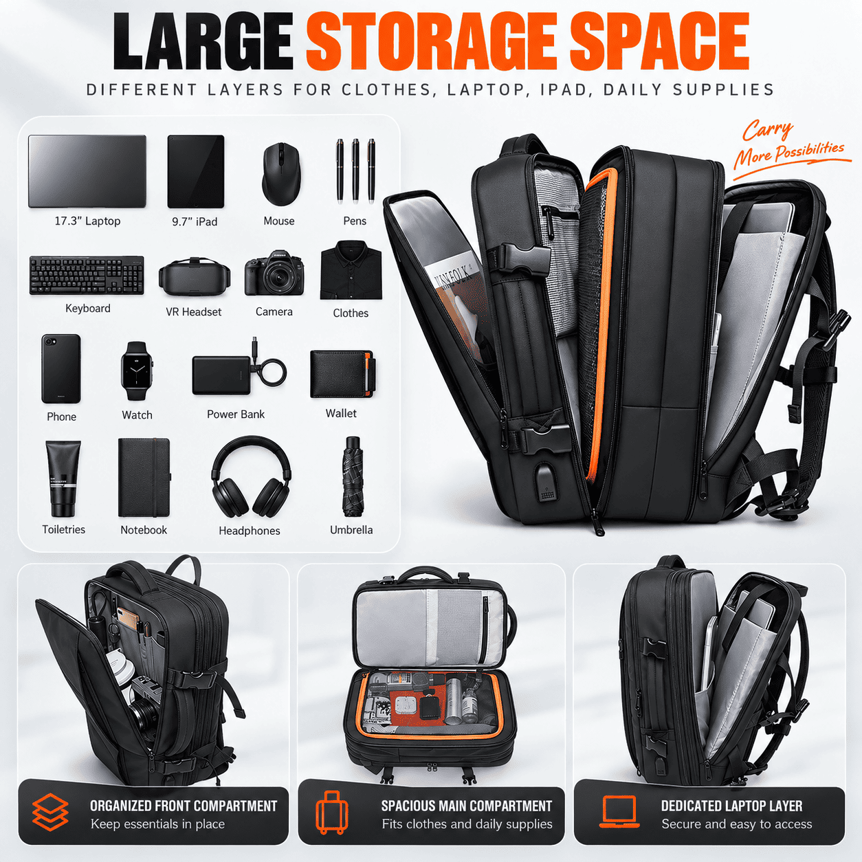 A large black backpack with orange accents, shown in multiple views on a light gray background. The image includes text highlighting 'LARGE STORAGE SPACE' and lists compatible devices and accessories such as a 17.