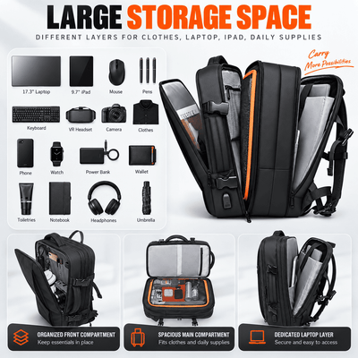 A large black backpack with orange accents, shown in multiple views on a light gray background. The image includes text highlighting 'LARGE STORAGE SPACE' and lists compatible devices and accessories such as a 17.