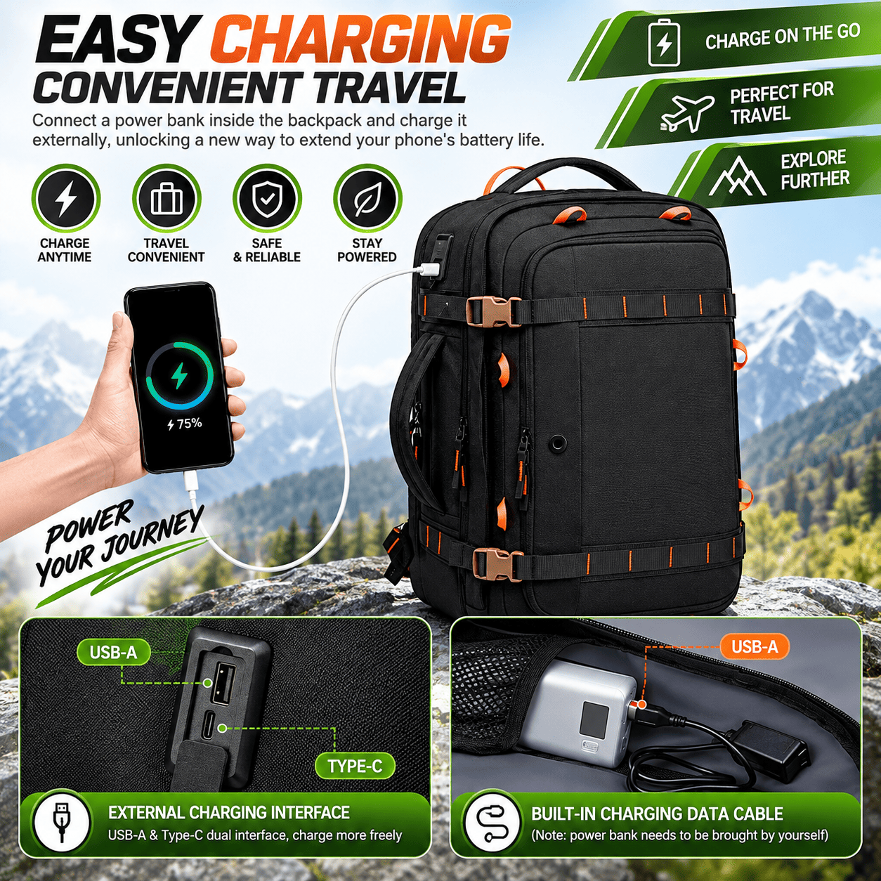 A black and orange outdoor backpack shown with promotional text, icons, and inset detail panels about built-in charging ports and USB-A charging. The image is not a plain studio product shot because it contains marketing graphics and explanatory callouts, but it is still primarily showing the product rather than a pure instruction diagram or measurement chart, so Product/Packaging is the best fit.