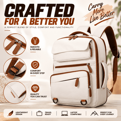 A white and brown backpack shown on a light beige background with promotional text and feature callouts. The backpack has multiple zippered compartments, padded shoulder straps, and brown leather-like trim.