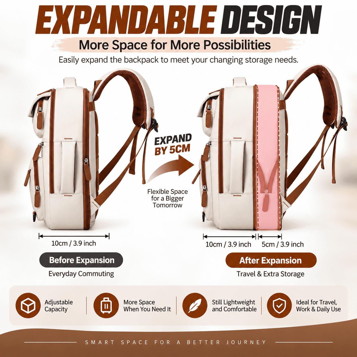 An infographic showing the expandable design of a backpack, with two side-by-side views labeled 'Before Expansion' and 'After Expansion'. The backpack is cream/beige with brown straps and trim.