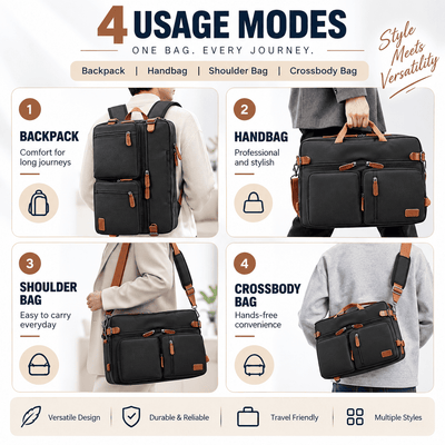 A promotional infographic showing a black messenger-style backpack bag in four usage modes: backpack, handbag, shoulder bag, and crossbody bag. The image includes four panels with people wearing or carrying the bag, labeled with text such as backpack, handbag, shoulder bag, and crossbody bag, plus feature icons at the bottom.