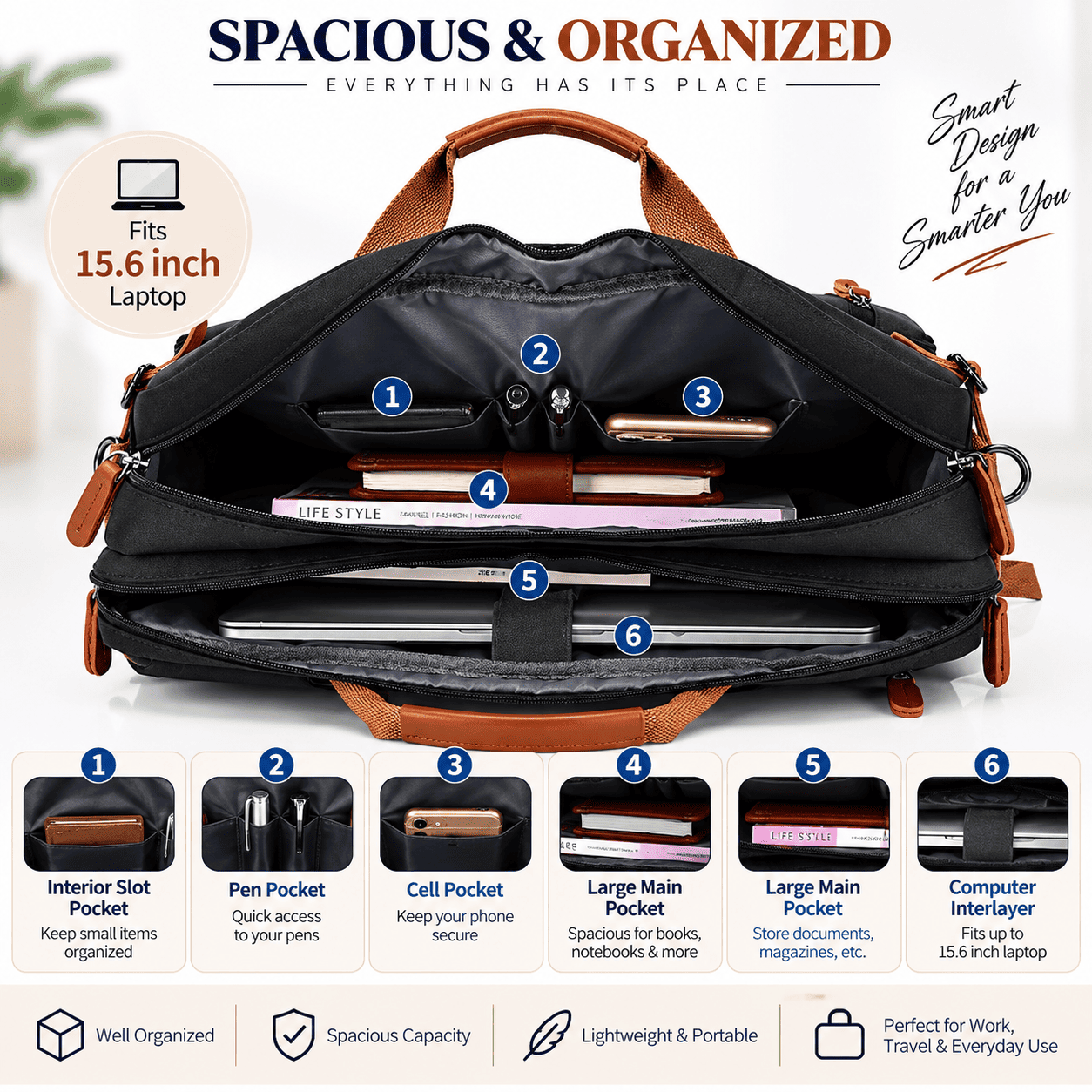 An open black laptop bag with brown leather handles and trim, shown on a white background with numbered callouts pointing to interior compartments. Large text at the top reads 'SPACIOUS & ORGANIZED' and includes a note that it fits a 15.
